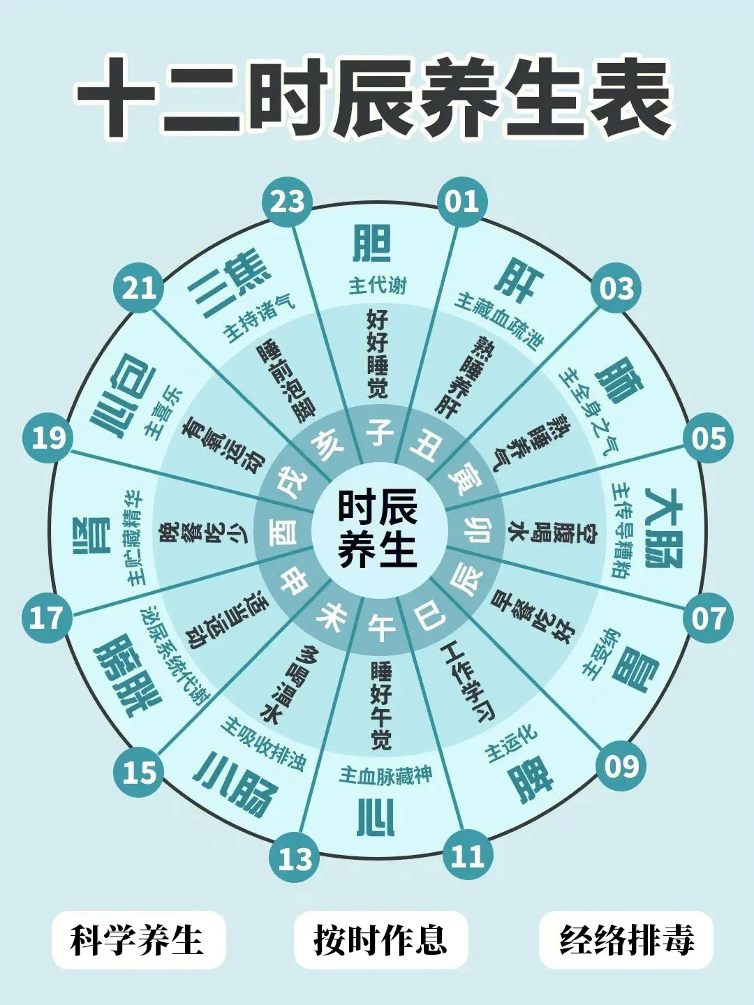 神農中醫(yī)館
