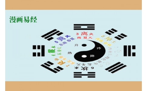 漫畫版《易經(jīng)》，一看就懂！